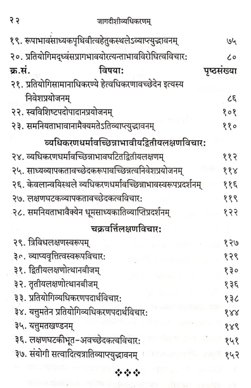 Jagdishivyadhikaranam